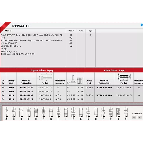 https://www.atisoft.org, Güneş-G0950, 710941000