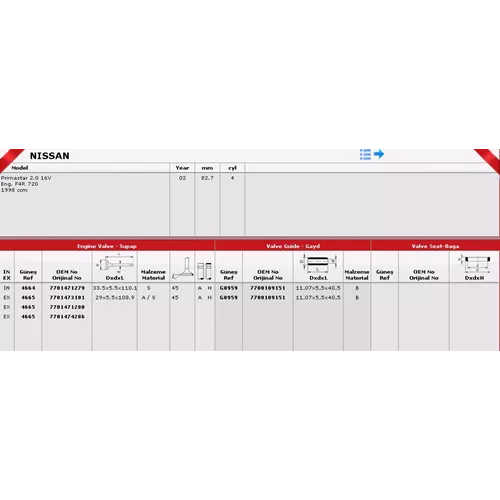 https://www.atisoft.org, Güneş-G0959, 7700109151