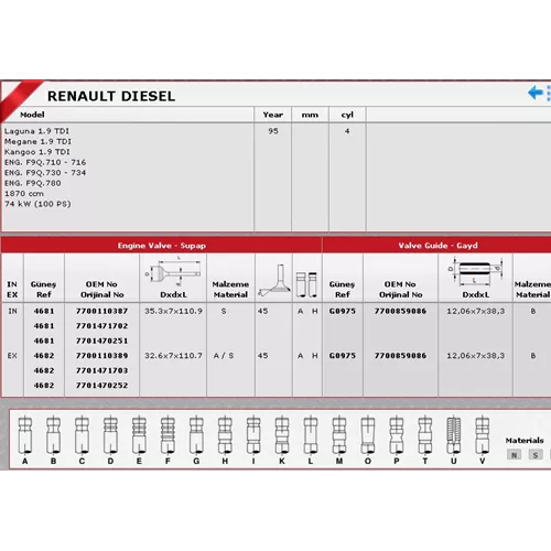 https://www.atisoft.org, Güneş-G0975, 7700859086